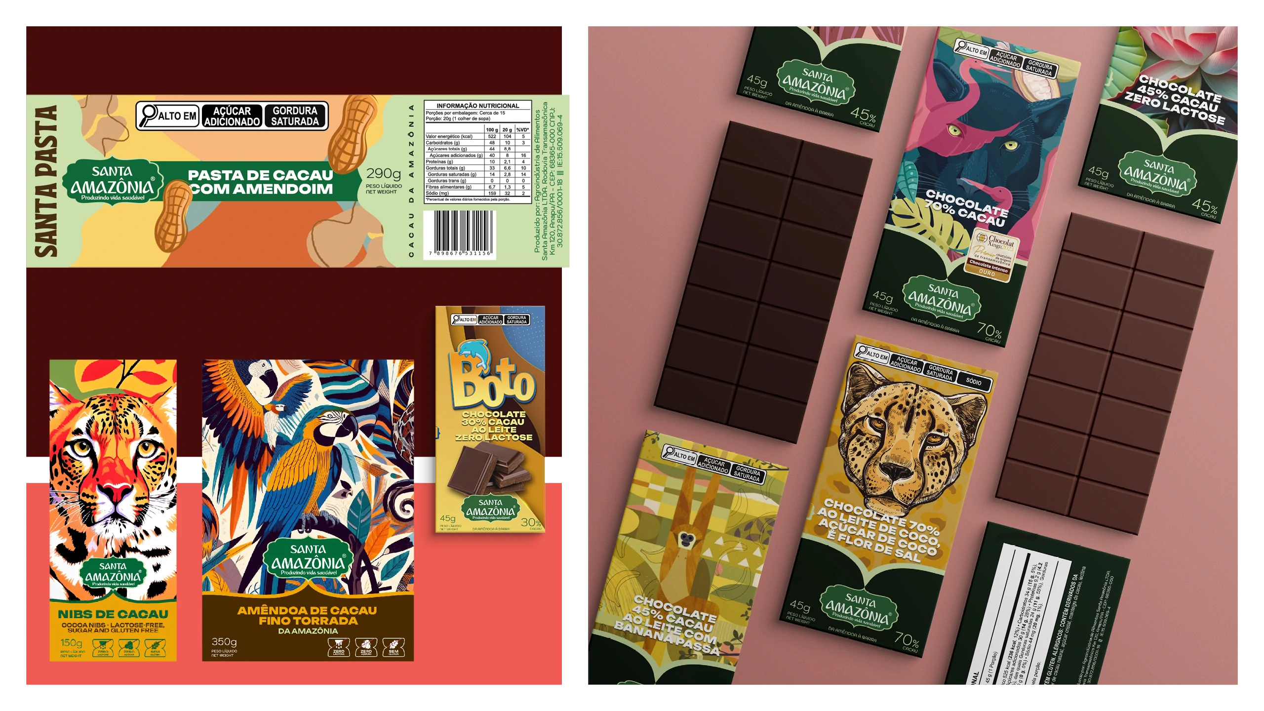 Design Gráfico: Design de Embalagens para fabricante de chocolates