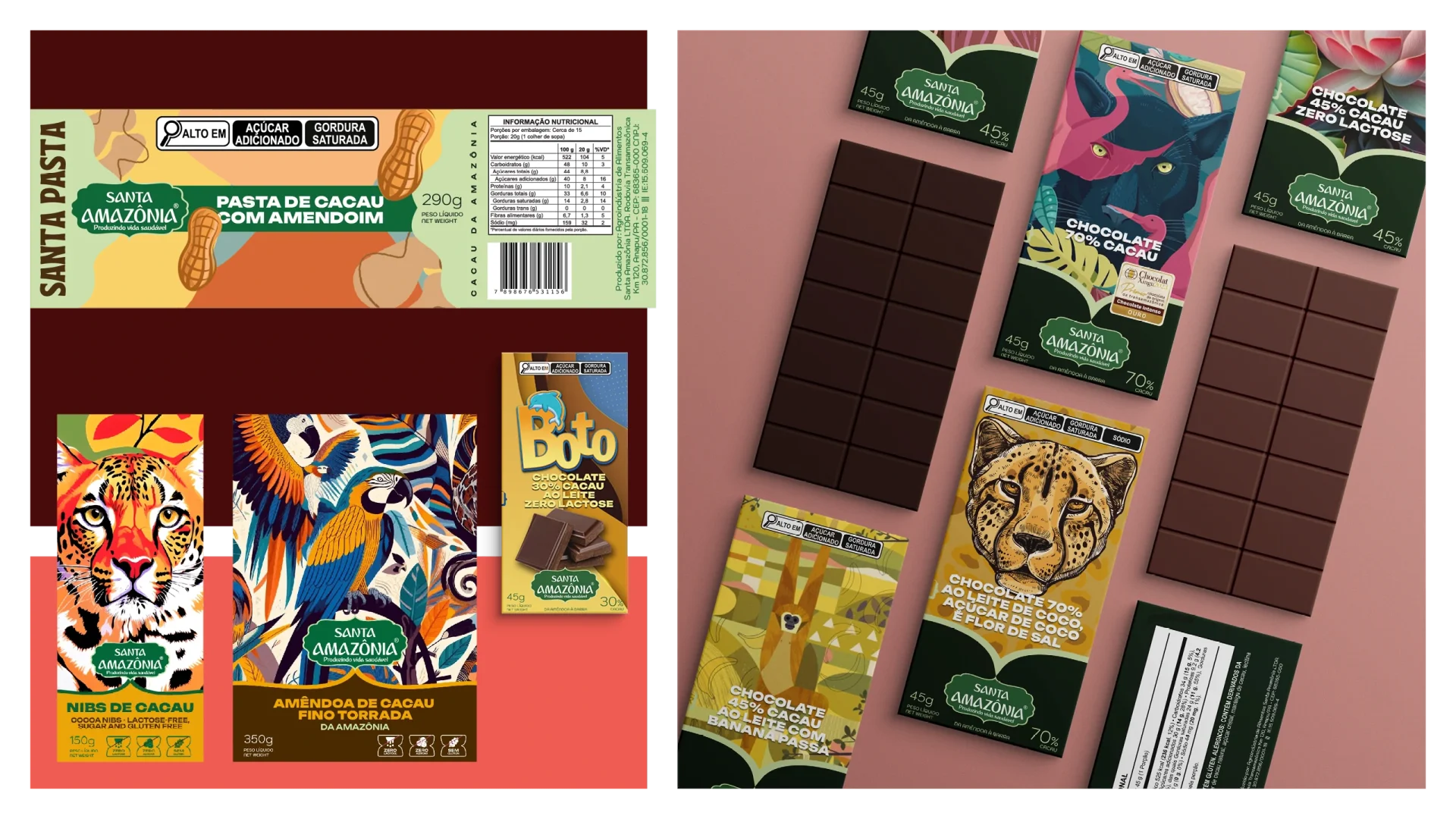 Design Gráfico: Design de Embalagens para fabricante de chocolates